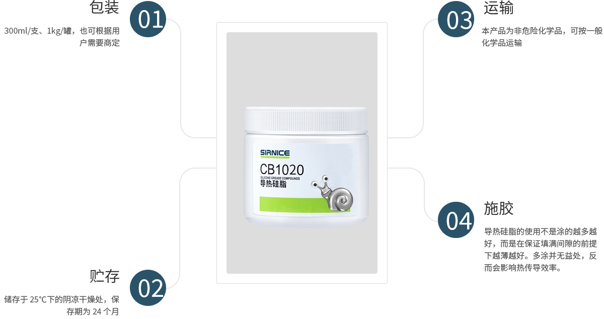 導(dǎo)熱硅脂導(dǎo)熱系CB1020使用說(shuō)明
