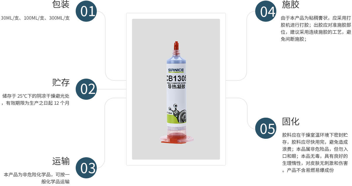 導(dǎo)熱凝膠導(dǎo)熱系CB1305使用說(shuō)明