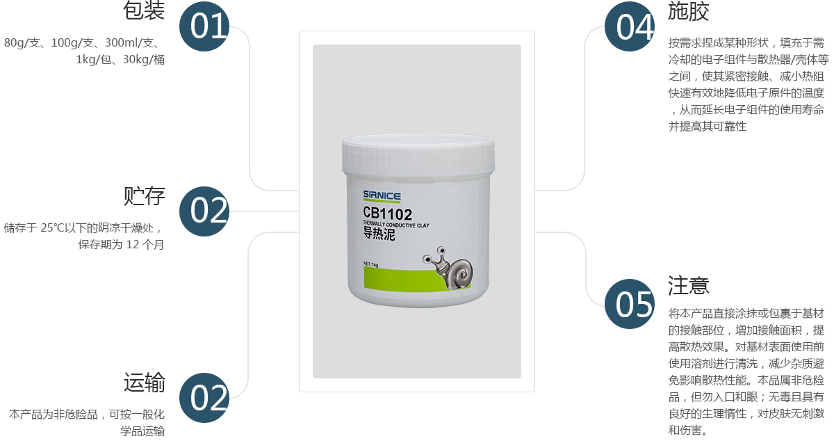 導(dǎo)熱泥導(dǎo)熱系CB1102使用說明