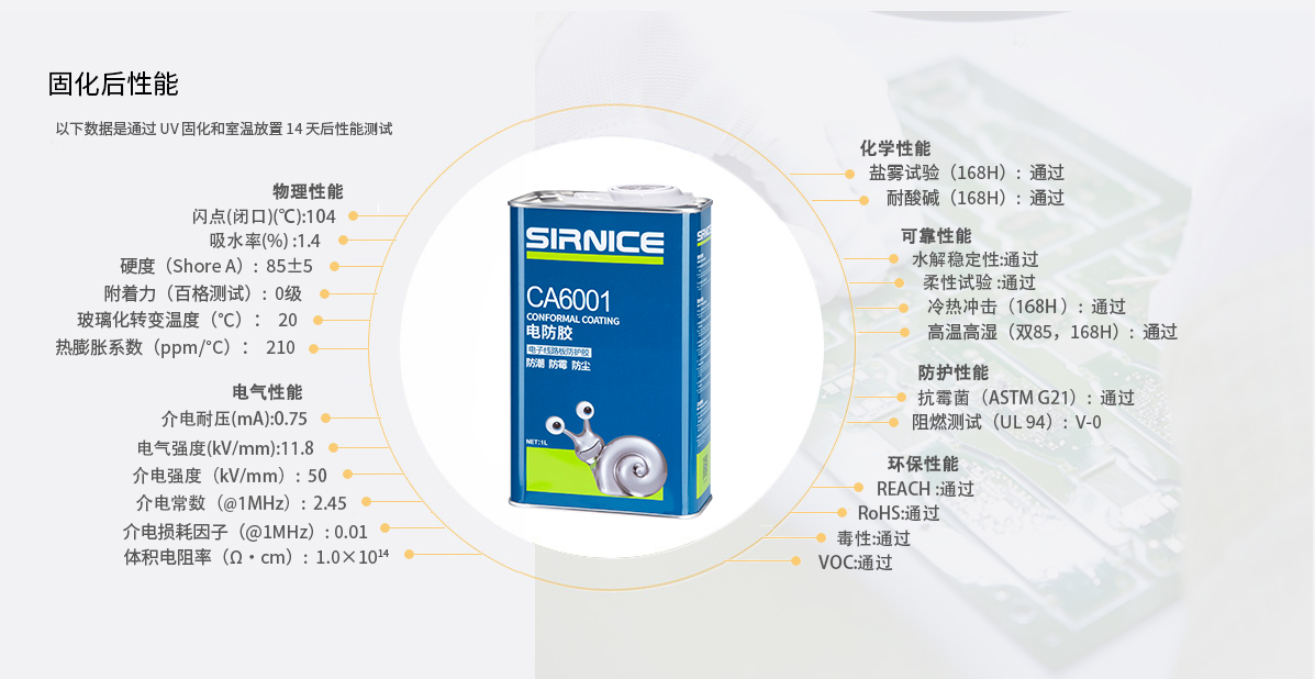 聚氨酯電防膠CA6001固化后性能參數(shù)