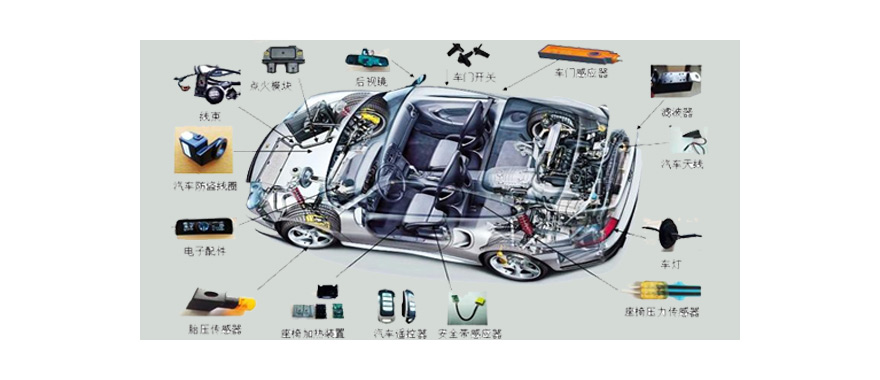 汽車用膠粘劑有哪些種類以及作用點是什么.jpg
